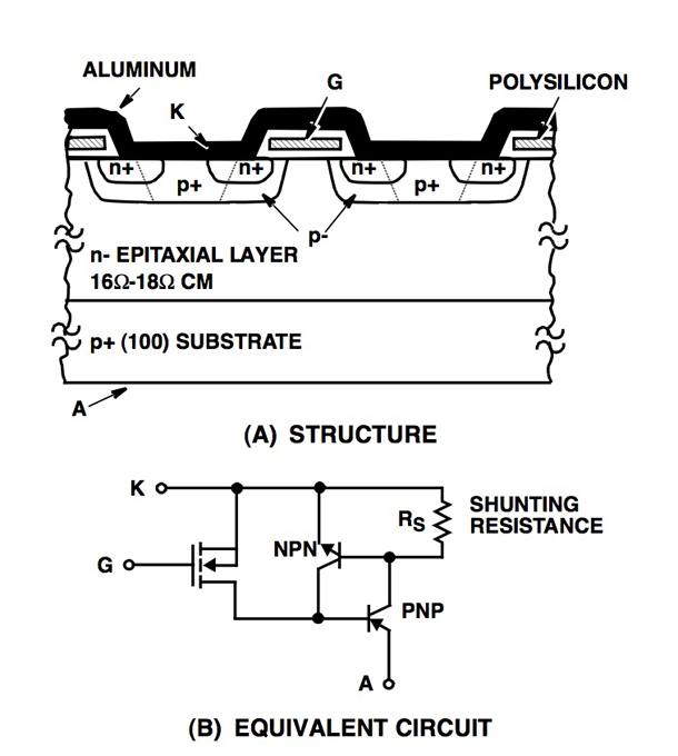 International Rectifier solar inverter circuit